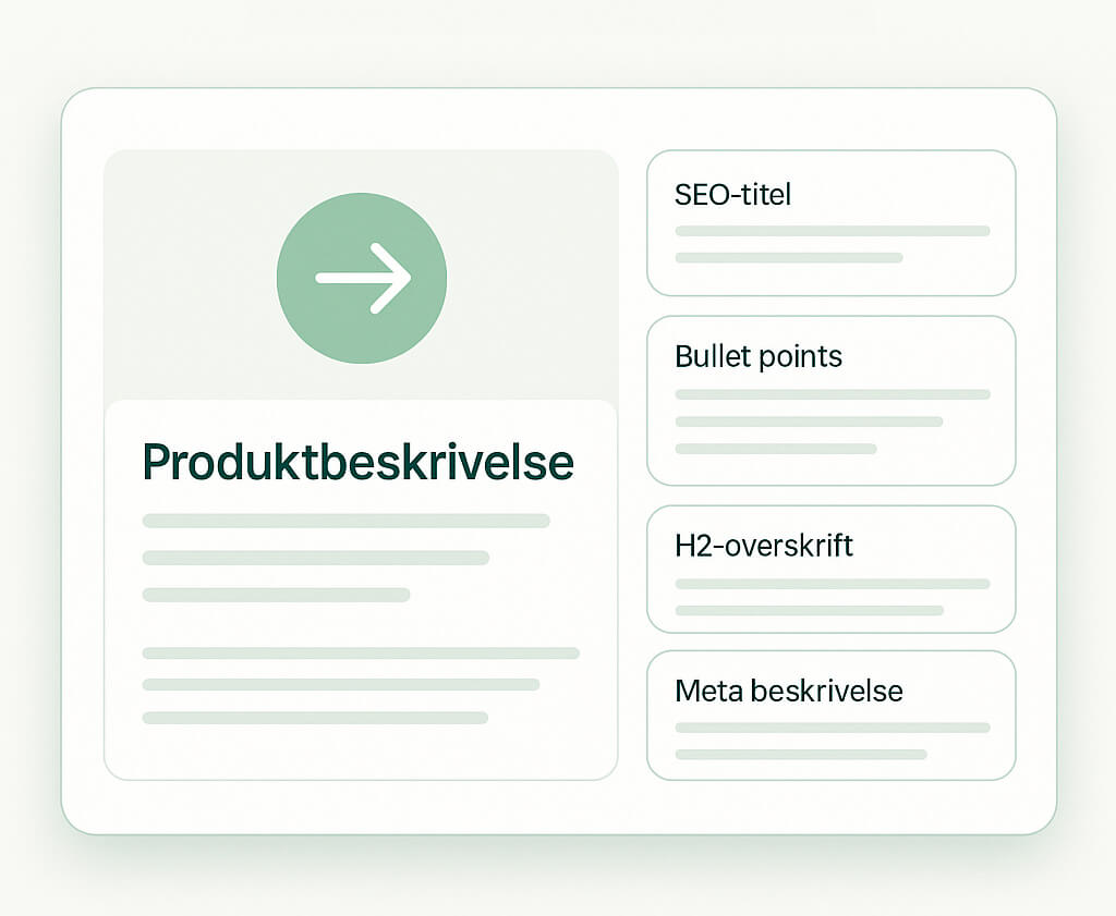 Eksempel på AI-genereret produktbeskrivelse